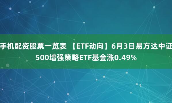手机配资股票一览表 【ETF动向】6月3日易方达中证500增强策略ETF基金涨0.49%